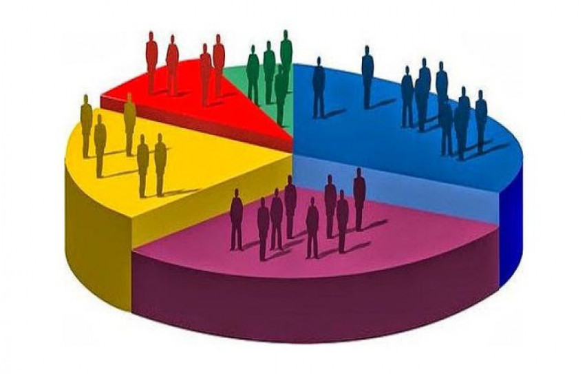 जातिगत जनगणना: भारत में इसके महत्व और प्रभाव "Caste Census: Its Importance and Impact in India"