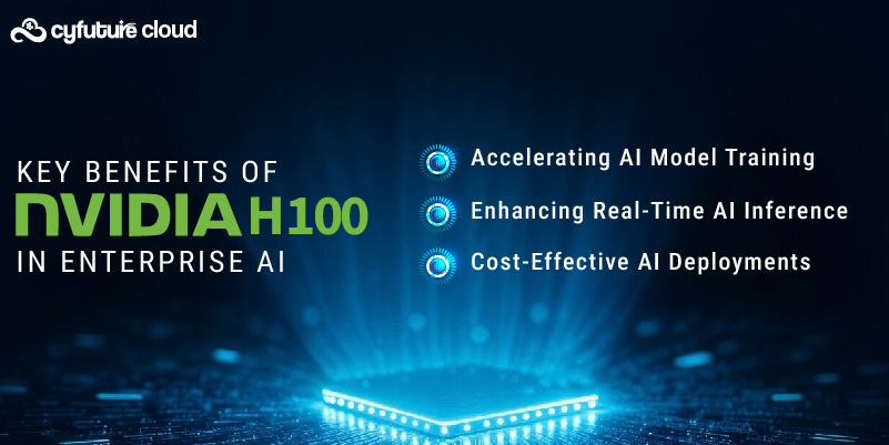 Next-Gen AI and HPC Capabilities with the NVIDIA H100 GPU Server